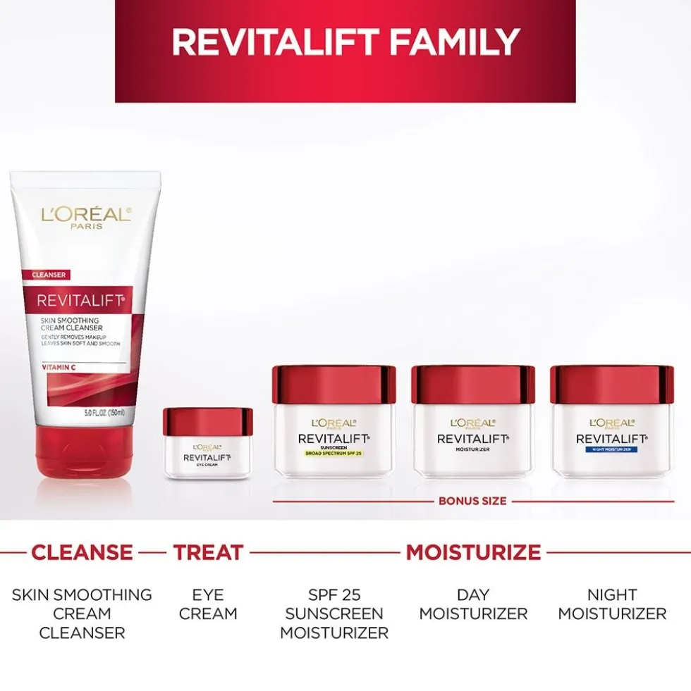 Anti-Wrinkle + Firming Moisturizer
