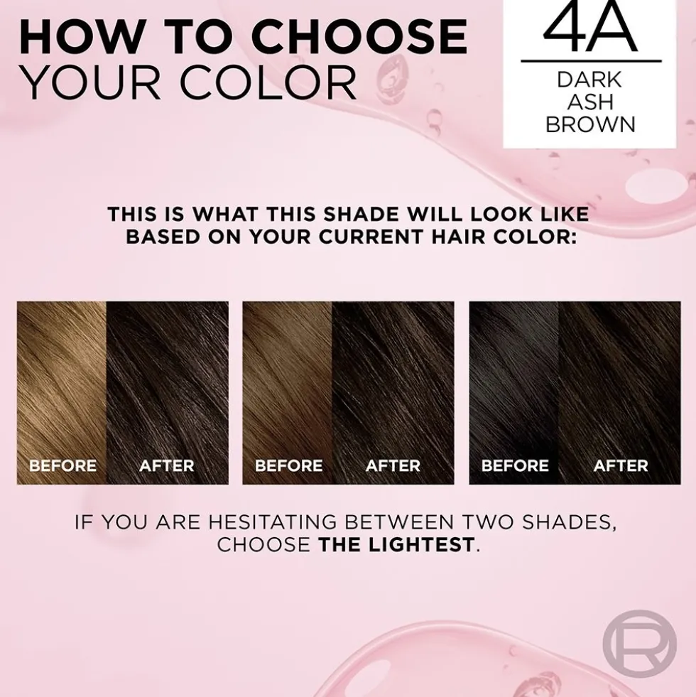 Crème Triple Care Permanent Hair Color for 100% Gray Hair Coverage