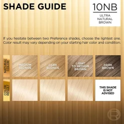 Fade-Defying Permanent Hair Color for Salon-Quality Luminous Hair