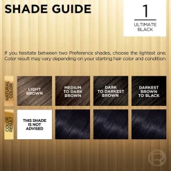Fade-Defying Permanent Hair Color for Salon-Quality Luminous Hair