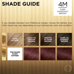 Fade-Defying Permanent Hair Color for Salon-Quality Luminous Hair