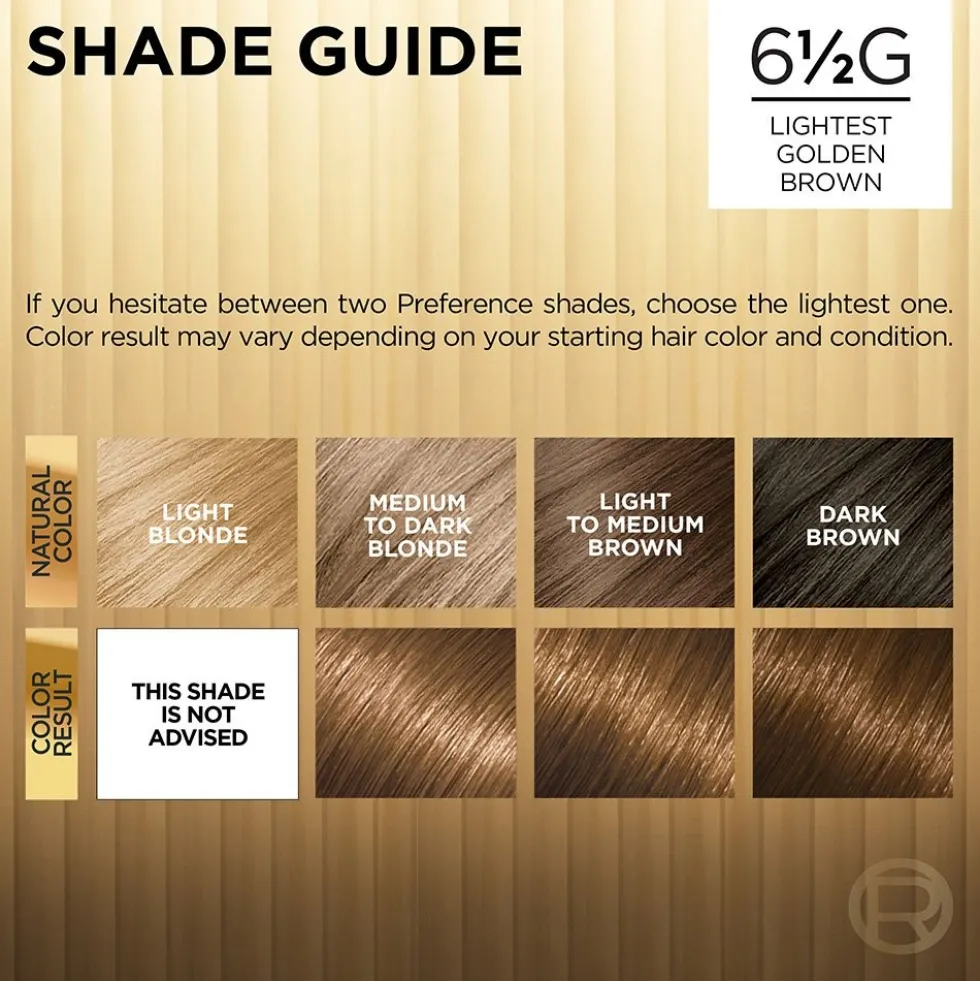 Fade-Defying Permanent Hair Color for Salon-Quality Luminous Hair