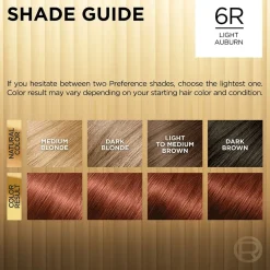 Fade-Defying Permanent Hair Color for Salon-Quality Luminous Hair