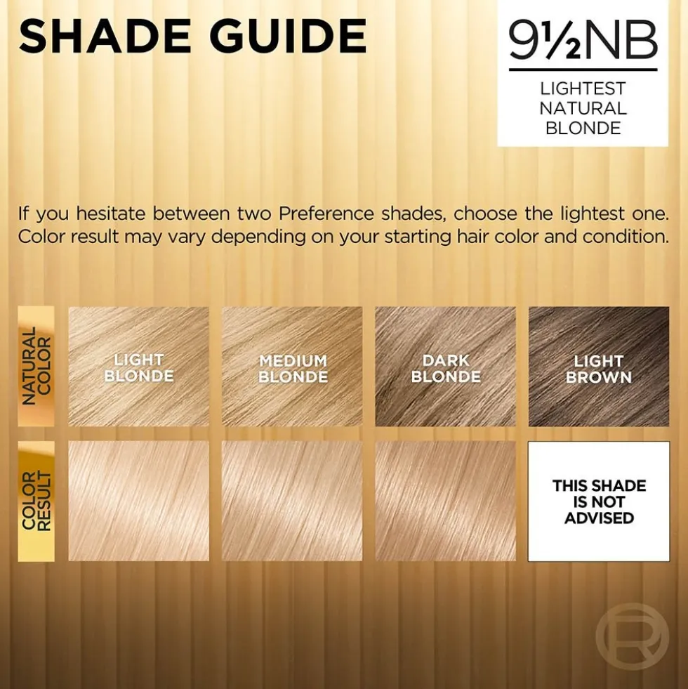 Fade-Defying Permanent Hair Color for Salon-Quality Luminous Hair
