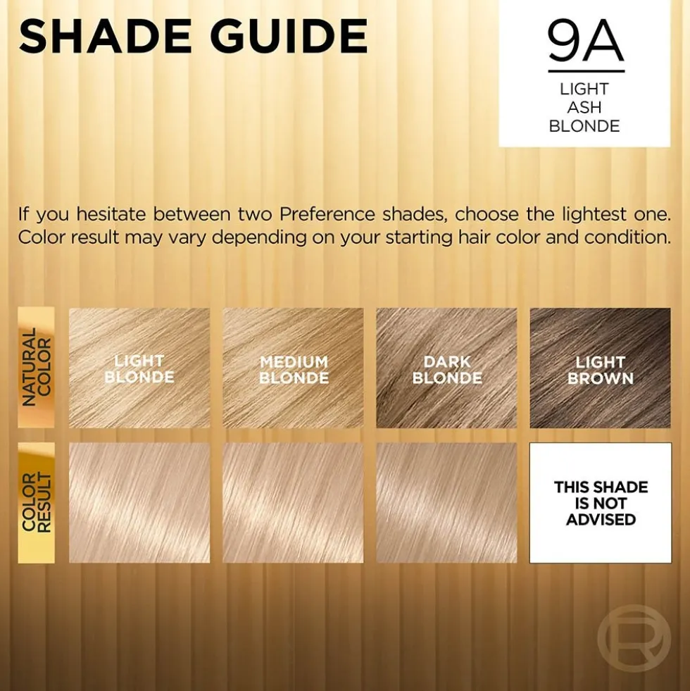 Fade-Defying Permanent Hair Color for Salon-Quality Luminous Hair