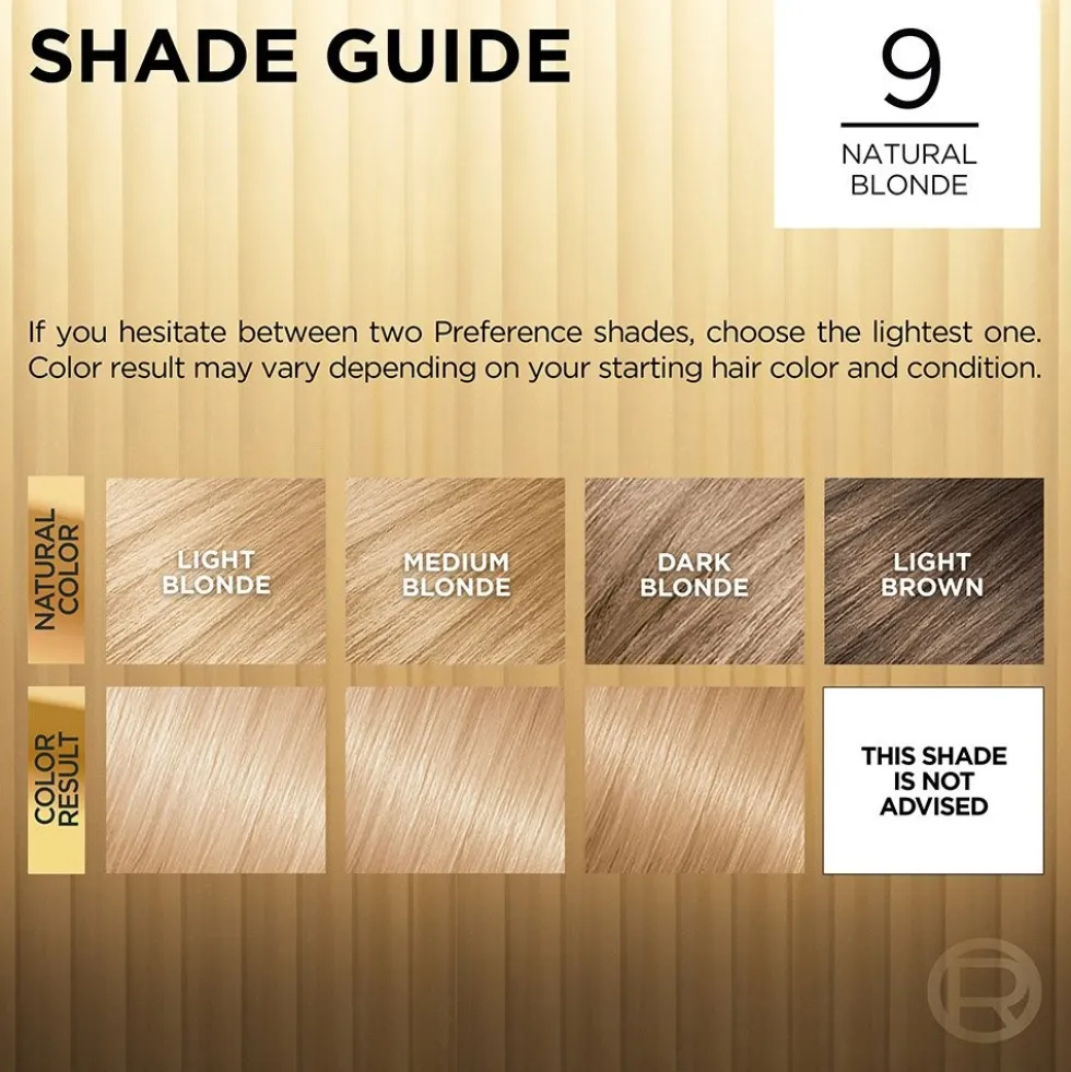 Fade-Defying Permanent Hair Color for Salon-Quality Luminous Hair