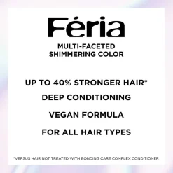 Multi-Faceted Shimmering Permanent Hair Color with Deep Conditioning