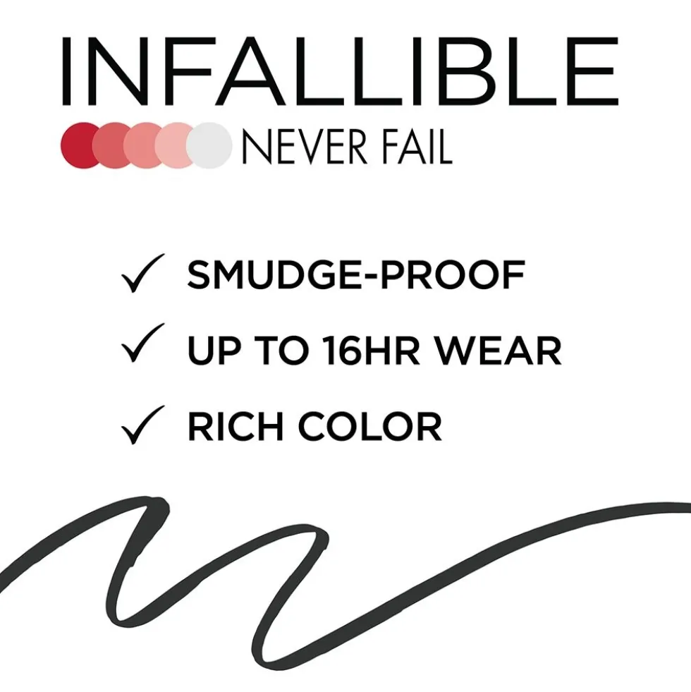 Never Fail™ Eyeliner