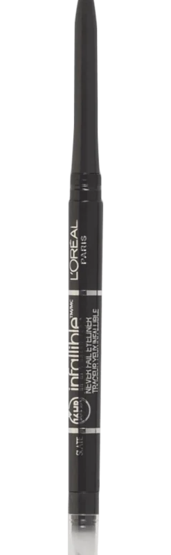 Never Fail™ Eyeliner