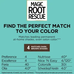 Permanent 10-Minute Root Coloring Kit for 100% Gray Hair Coverage