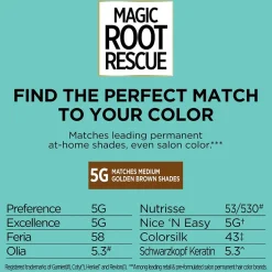 Permanent 10-Minute Root Coloring Kit for 100% Gray Hair Coverage
