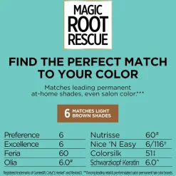 Permanent 10-Minute Root Coloring Kit for 100% Gray Hair Coverage