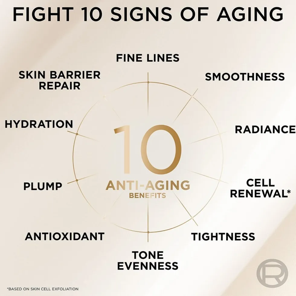 Serum Le Duo Dual Anti-Aging Serum for Wrinkles, Firmness & Radiance