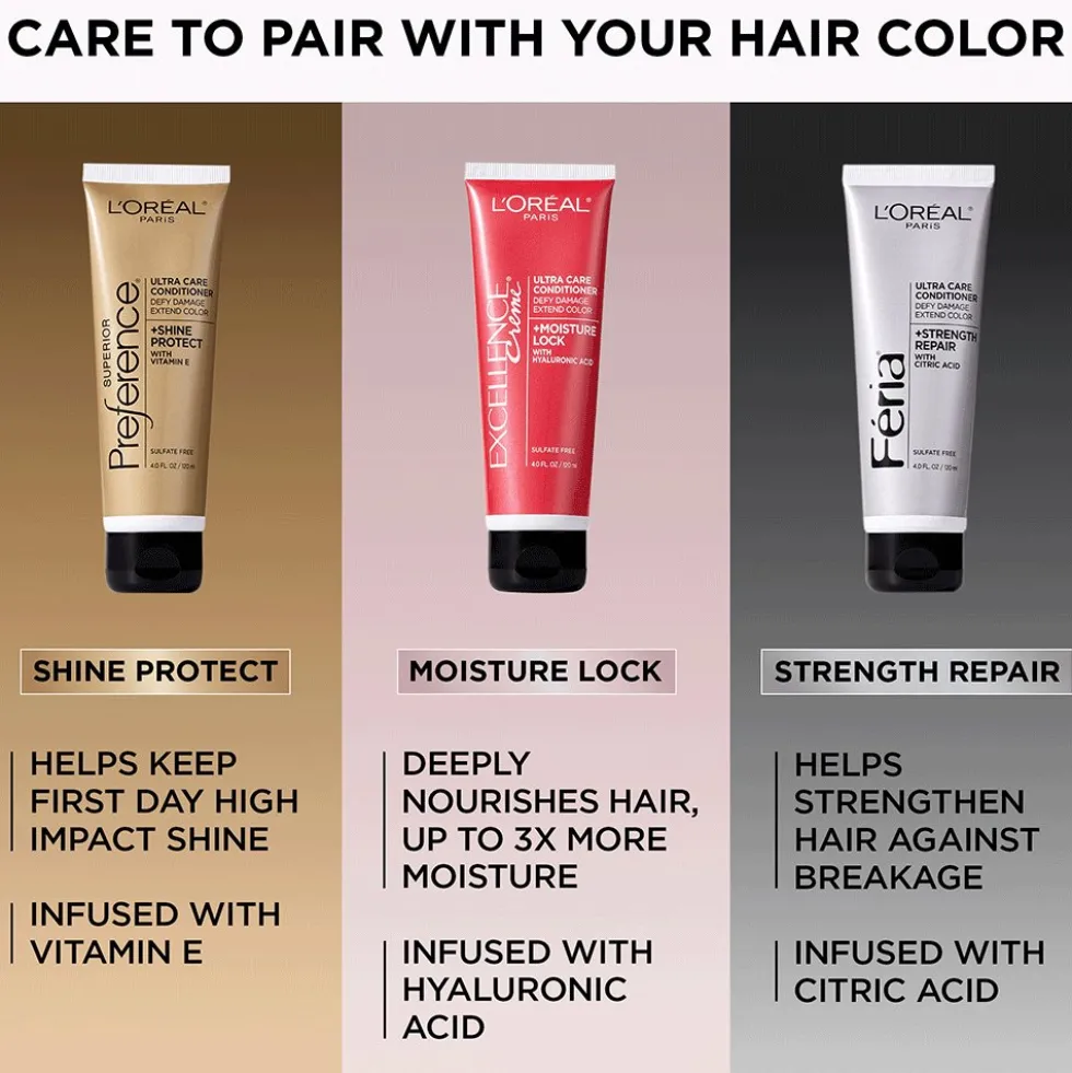 Strength Repair Ultra Care Conditioner for Color-Treated Hair