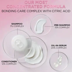 Sulfate Free Bond Repair+ Conditioner with Bond + Amino Acid Complex