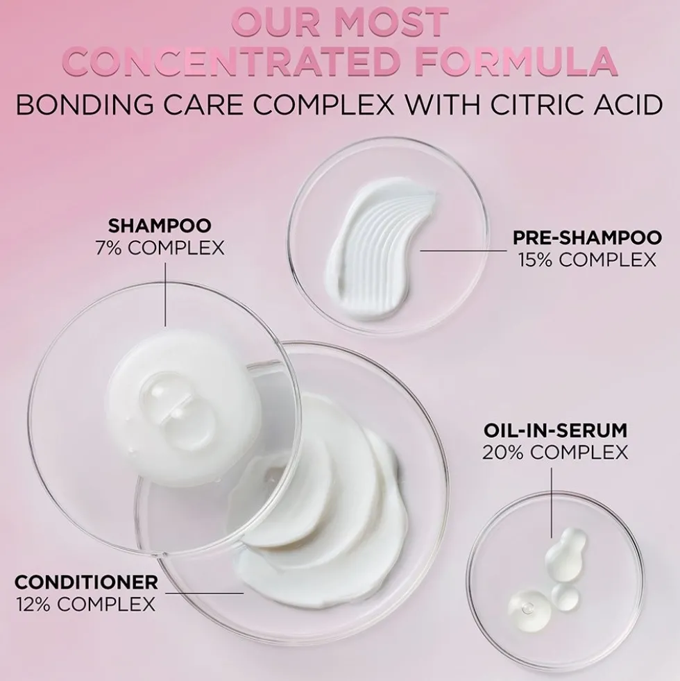 Sulfate Free Bond Repair+ Shampoo with Bond + Amino Acid Complex