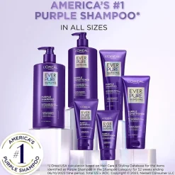 Sulfate Free Purple Shampoo for Toning Blonde or Bleached Hair