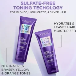 Sulfate Free Purple Shampoo for Toning Blonde or Bleached Hair