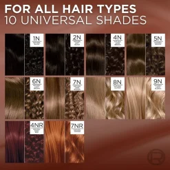 Universal Nudes Ammonia Free Permanent Hair Color