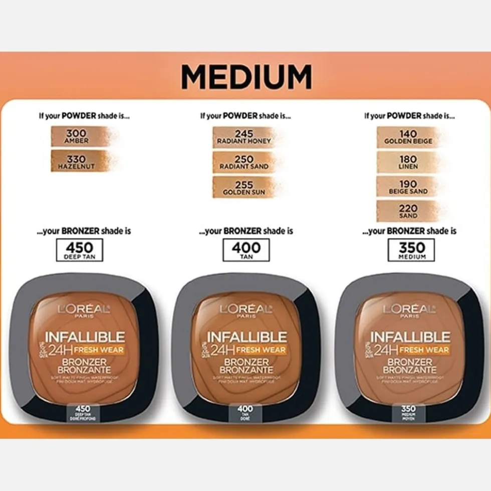 Up to 24H Fresh Wear Soft Matte Bronzer