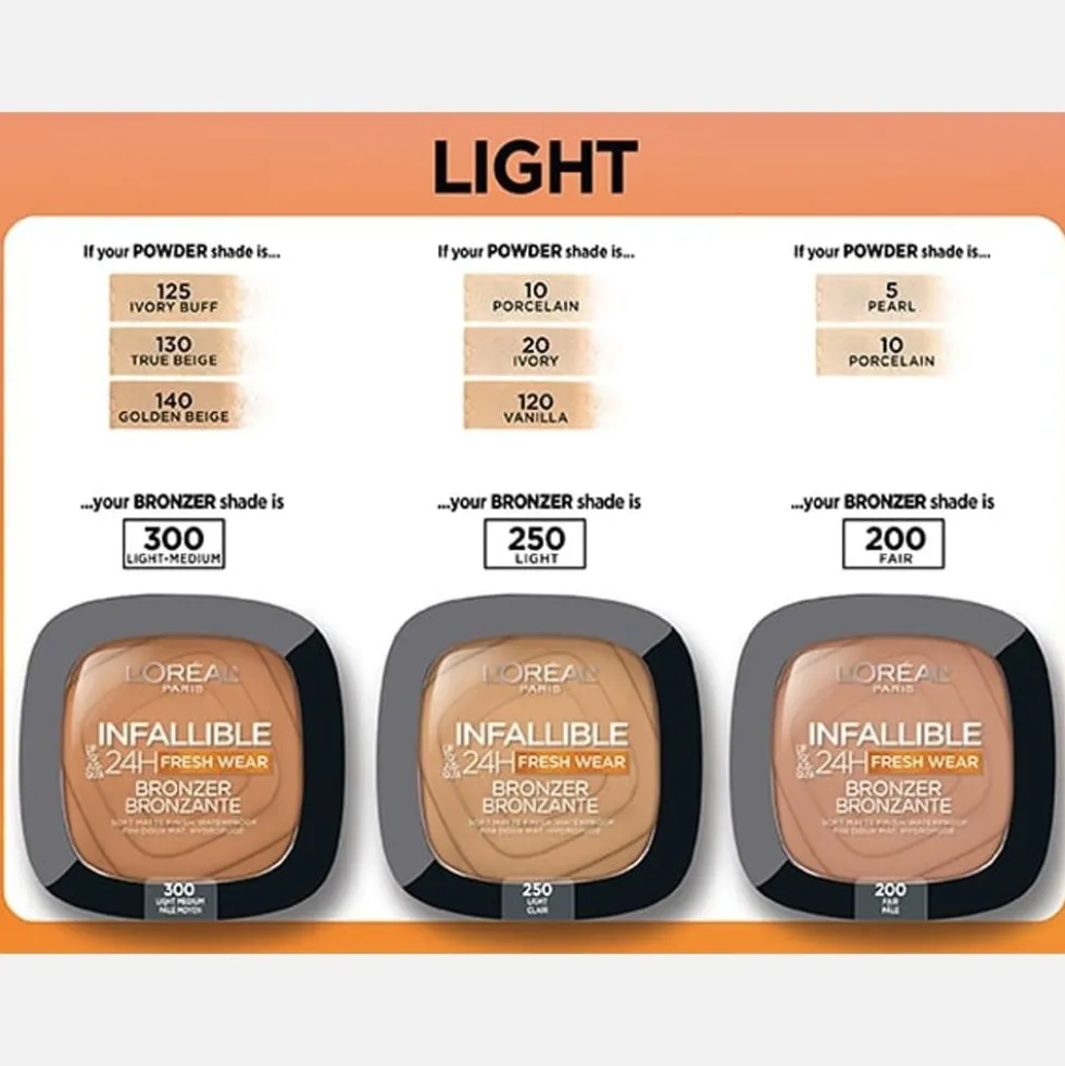 Up to 24H Fresh Wear Soft Matte Bronzer